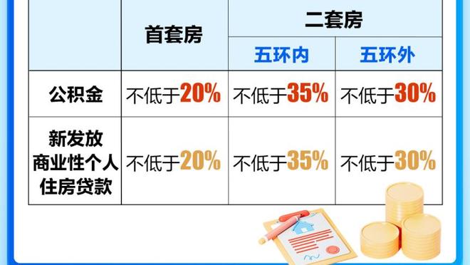 沙特亚洲杯名单：26人全部来自本国联赛 利雅得胜利7人&新月8人